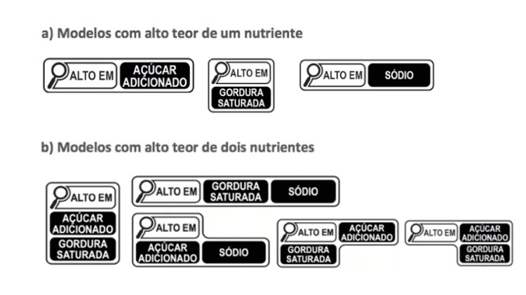 Anvisa aprova rótulo frontal alimentos